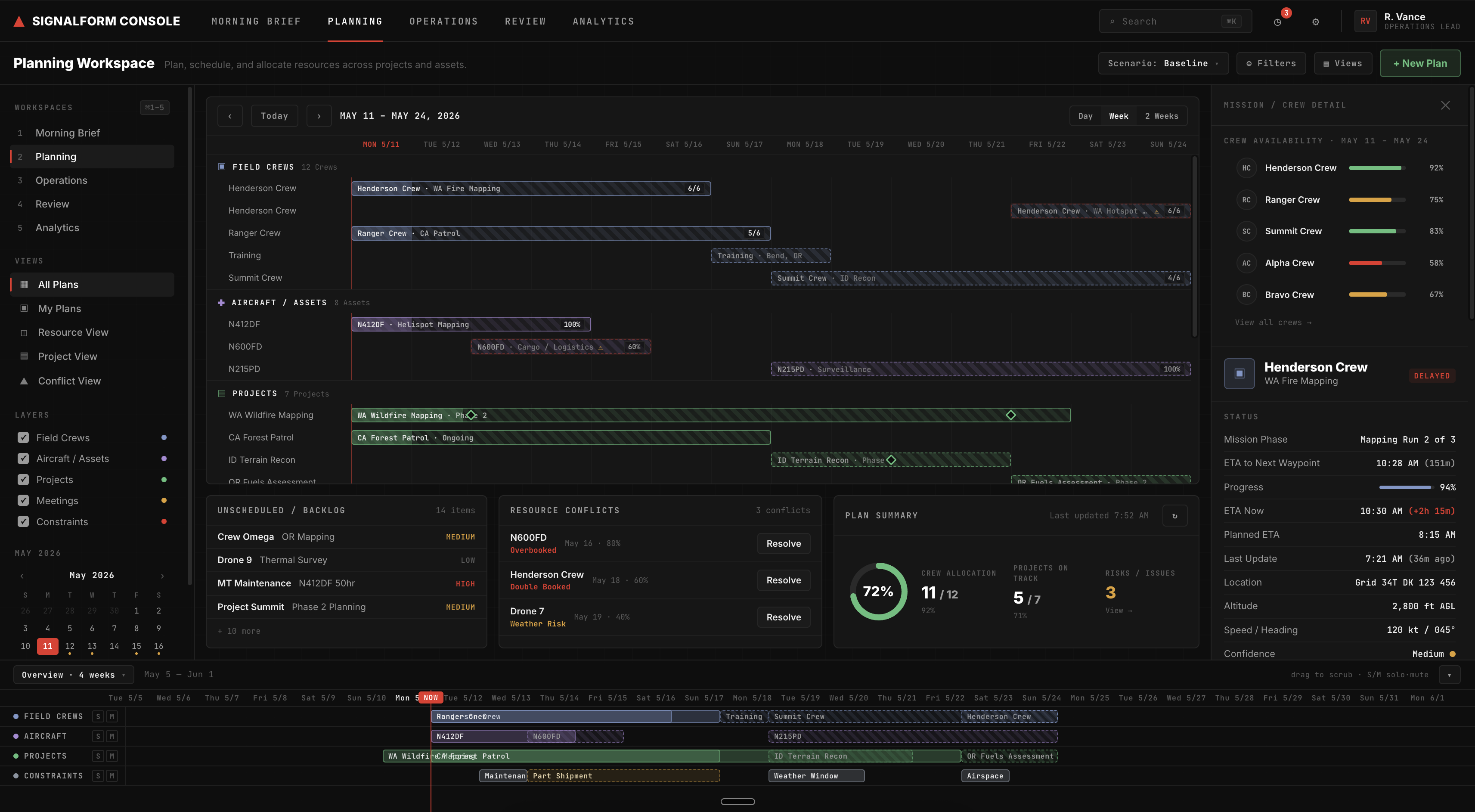 Signalform Console — operations view